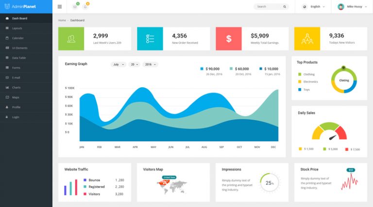 30+ Best Admin Dashboard PSD Templates