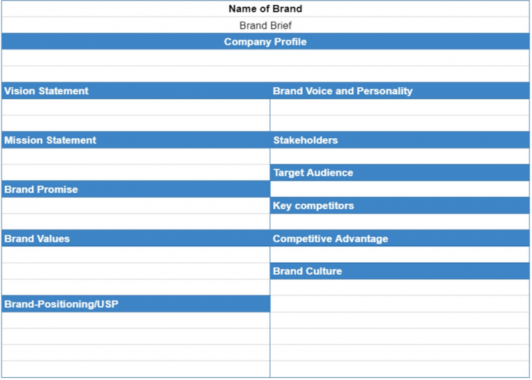 Writing a Brand Design Brief Ten Essential Steps Decolore